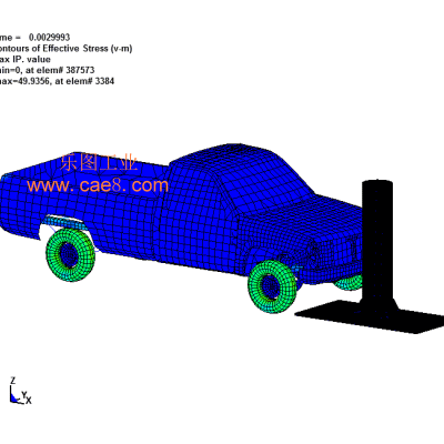 Automobile collision simulation - frontal rigid collision analysis