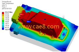 FEM analysis of die, thermal stress fatigue analysis of die