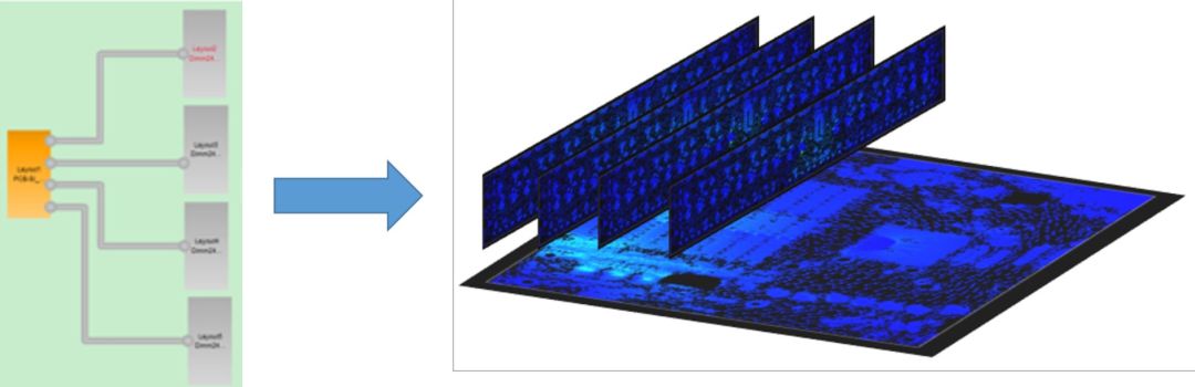 Thermal Simulation Analysis of Electronic Appliances (Figure 9)