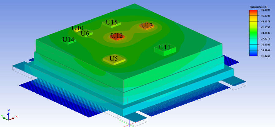 Temperature Distribution of Chip Packaging Thermal Simulation Analysis
