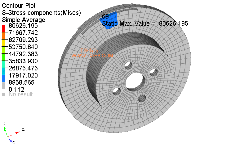Thermal Stress Analysis of Brake Disc Braking (Figure 5)