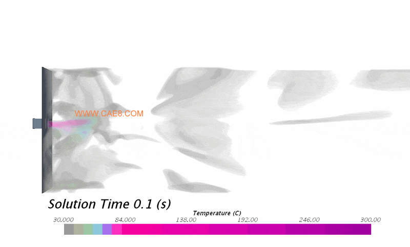 Finite Element Analysis of Directional Explosion-proof for Thermal Runaway of Battery Packs (Figure 8)
