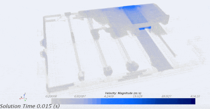 Simulation and analysis of thermal runaway directional detonation smoke of battery pack