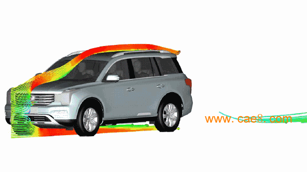 CFD Drag Analysis of the External Air Flow Field of Vehicles (Figure 1)