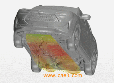 CFD Analysis