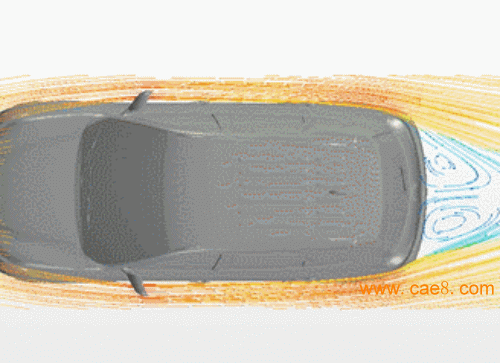 Analysis of the External Air Flow Field of Vehicles