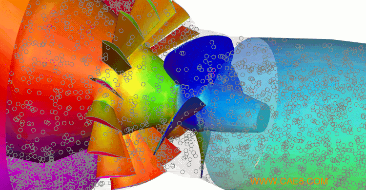 CFD Analysis and Simulation of Hydrodynamic Performance of Turbine/Propeller/Sprinkler