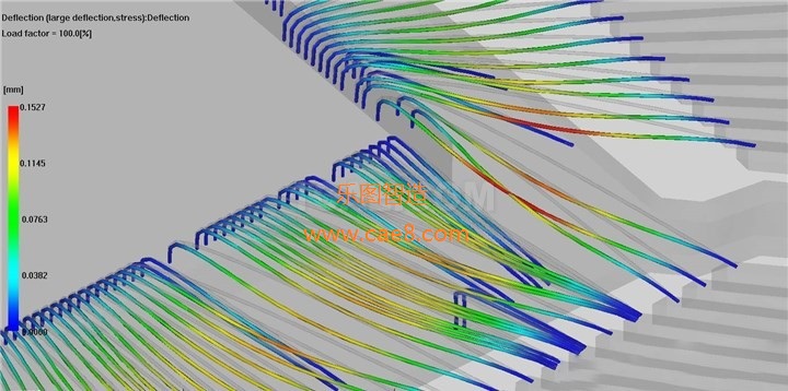 Simulation of IC chip package mode flow analysis