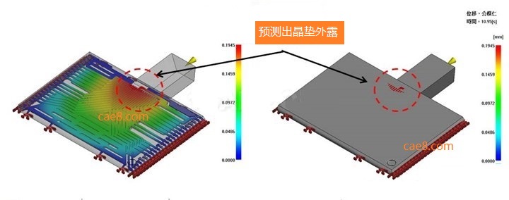 IC Chip Packaging Mold Flow Analysis Simulation