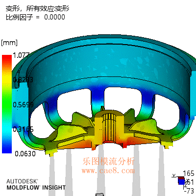 Mold flow analysis of stator windings of plastic-sealed motor, deformation analysis of iron parts