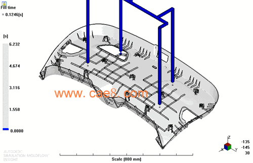 Mold Flow Analysis for Rear Back Doors