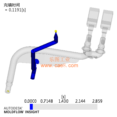 moldflow analysis Simulation of gas-assisted molding