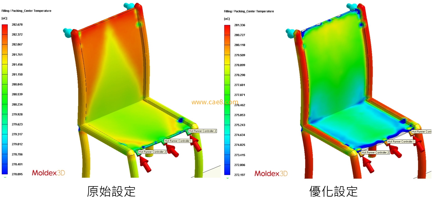 Temperature in Moldex3D Mold Flow Analysis