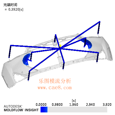 Automotive gold medal silver mode flow analysis engineer