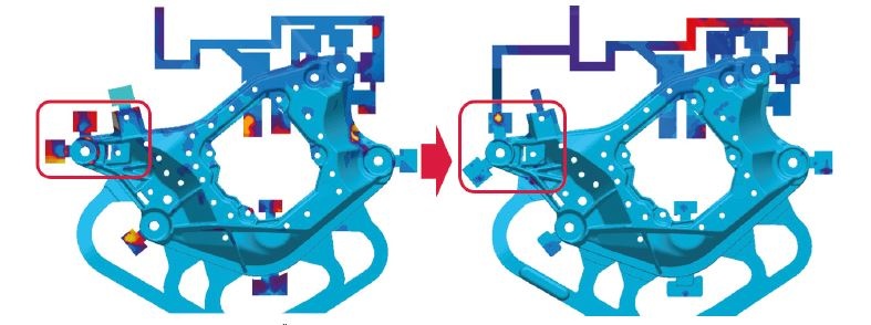 Comparison between the Optimization of the Venting System and the Optimization Simulation Results