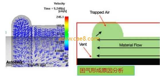 [Air Trapping and Burn Marks] How to Solve and Eliminate the Air Trapping Problem in Injection Molded Products? Applying Moldflow Cavity Pressure Analysis to Optimize the Design Scheme (Figure 3)