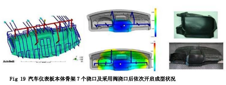 [Optimized Parting Line] How to Eliminate or Improve Weld Lines/Parting Lines in Injection Molded Parts (Figure 6)