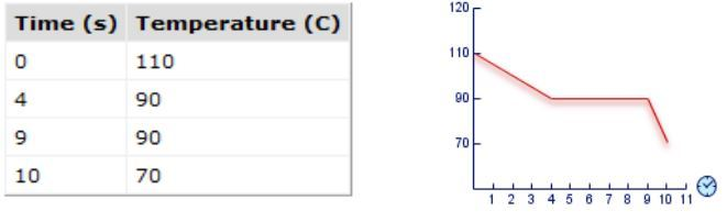 [Optimized Parting Line] How to Eliminate or Improve Weld Lines/Parting Lines in Injection Molded Parts (Figure 11)