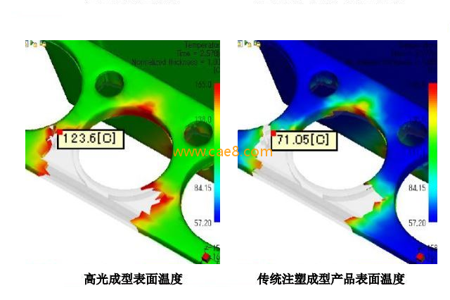 [Optimized Parting Line] How to Eliminate or Improve Weld Lines/Parting Lines in Injection Molded Parts (Figure 12)