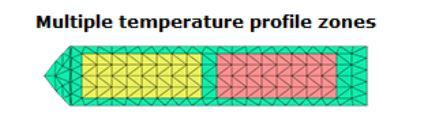 [Optimized Parting Line] How to Eliminate or Improve Weld Lines/Parting Lines in Injection Molded Parts (Figure 10)