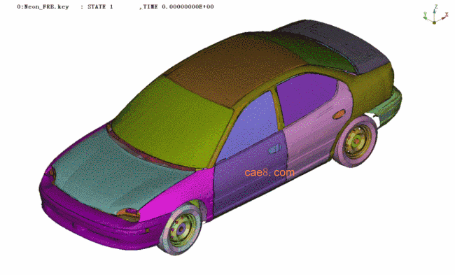 Simulation of Vehicle Collision Analysis