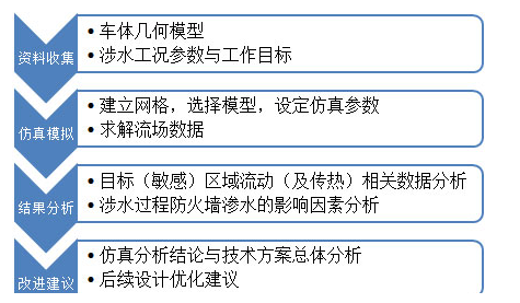WeChat Screenshot_20221025173253.png