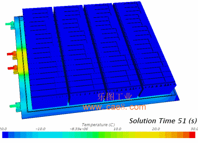 New energy vehicle battery pack heat dissipation simulation analysis