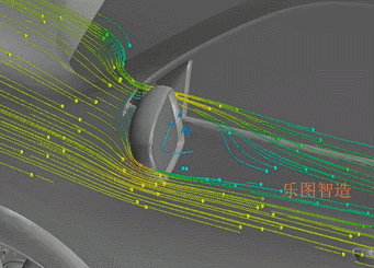 CFD Analysis, Drag Analysis