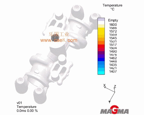 Sand casting magma analysis and simulation, casting shrinkage analysis and optimization