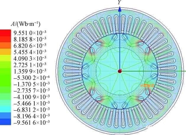 Distribution of Magnetic Lines of Force.jpeg