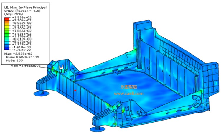 Drop Analysis (Figure 9)