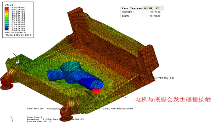Drop Analysis (Figure 11)