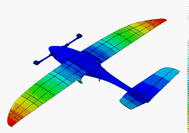 What is finite element analysis? What is the role of finite element analysis?