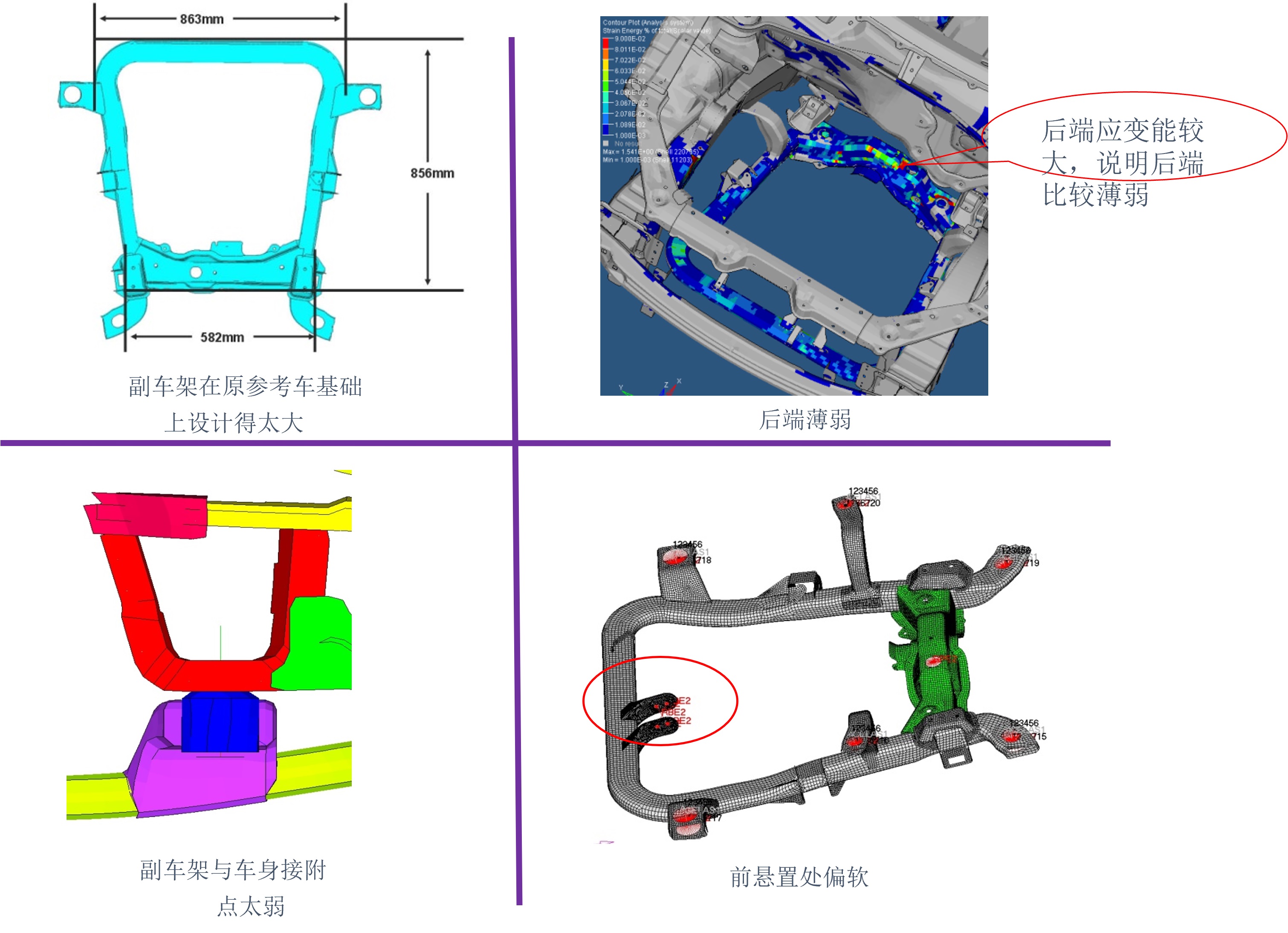 The Gospel of Product Design Optimization - CAE Topology Optimization (Figure 24)