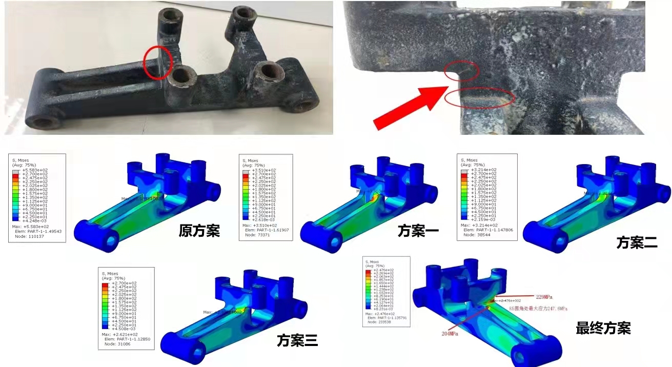 The Gospel of Product Design Optimization - CAE Topology Optimization (Figure 29)