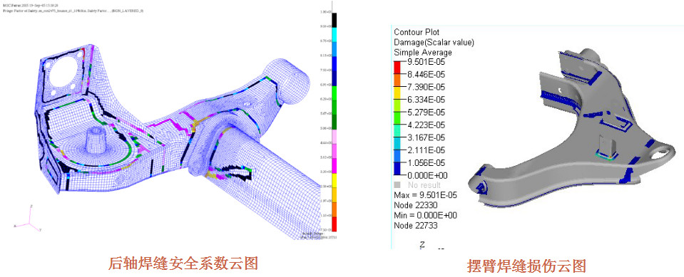 Fatigue Analysis of Chassis Welds