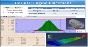 Dimensional Tolerance Analysis