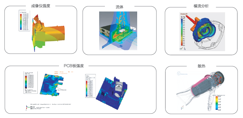 Shenzhen Finite Element Simulation