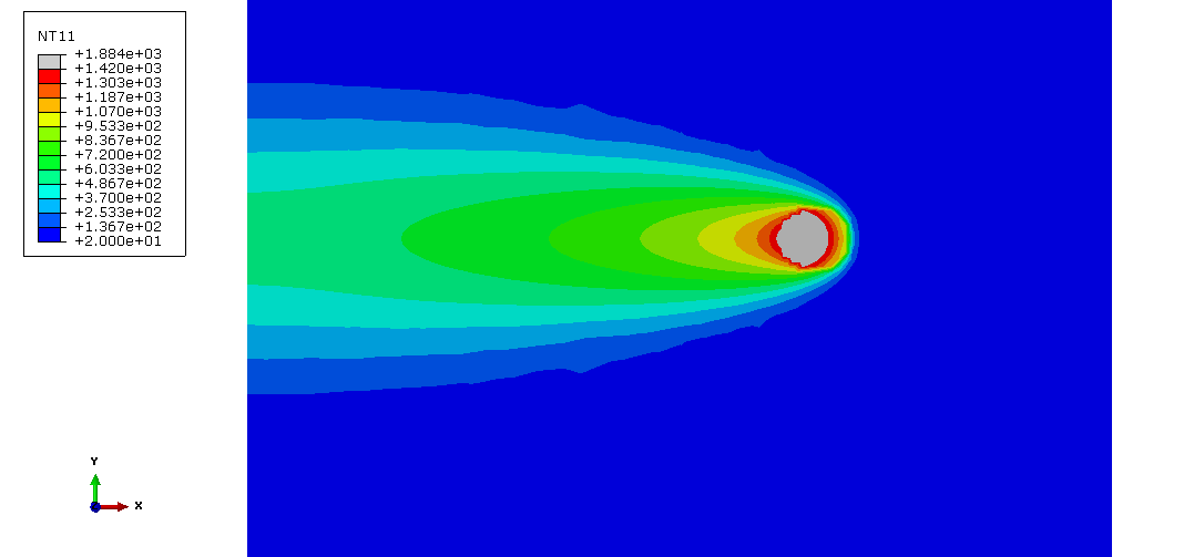 Welding Simulation (Figure 1)