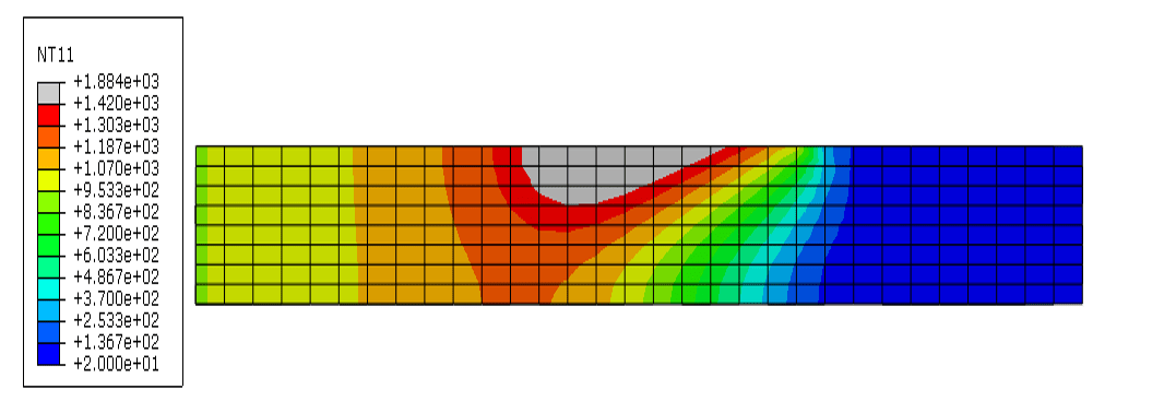 Welding Simulation (Figure 2)