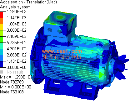 NVH Optimization of Electric Motors