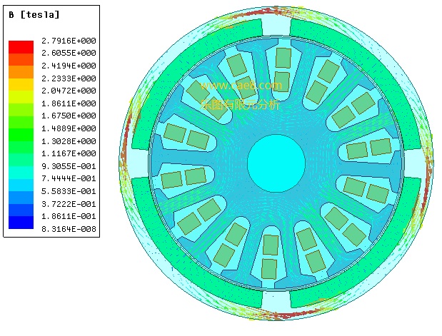 NVH Optimization of Electric Motors (Figure 11)