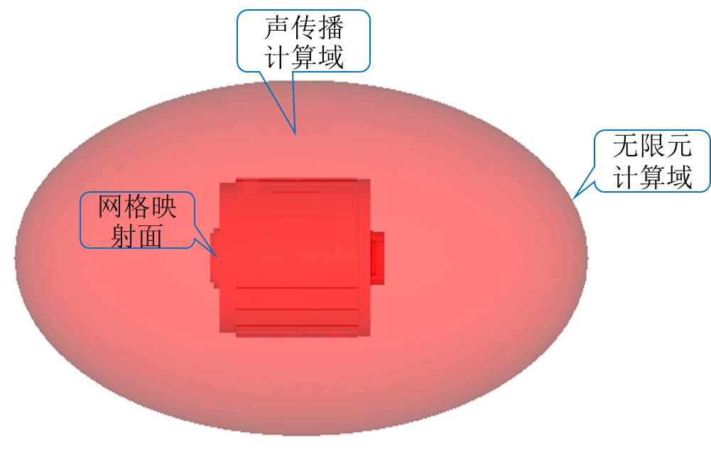 NVH Optimization of Electric Motors (Figure 23)