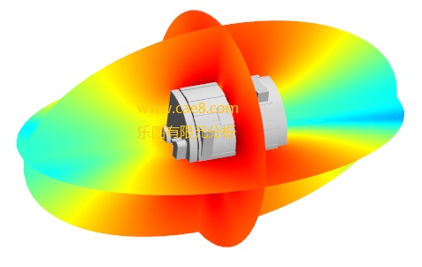 NVH Optimization of Electric Motors (Figure 30)