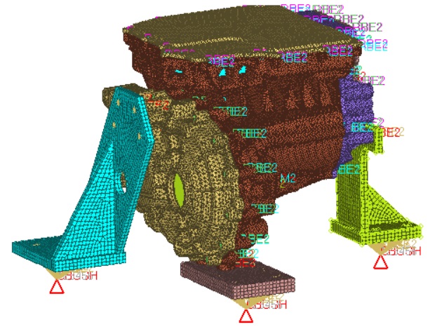 Automobile NVH Analysis and Optimization (Figure 3)