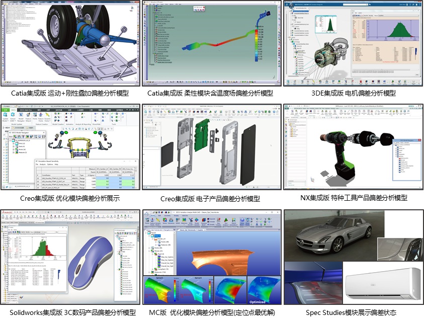 3DCS Tolerance Analysis Software