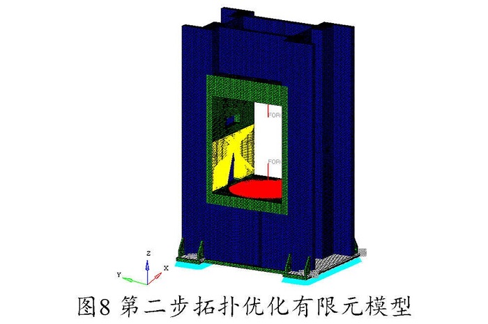 [Lightweight Design and Analysis] Weight Reduction and Optimization of the Frame of Fine Blanking Press (Figure 8)