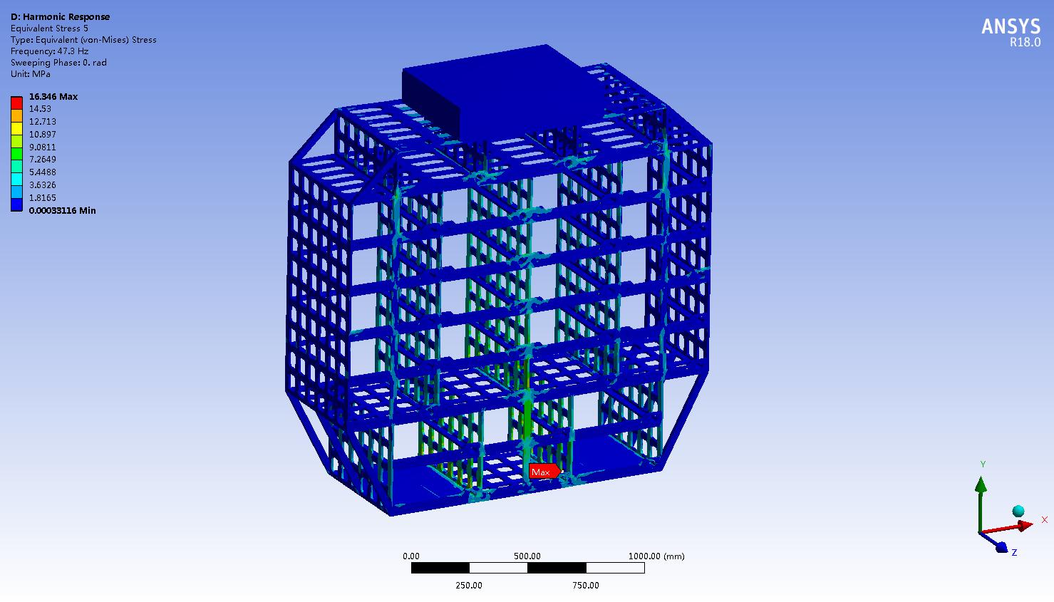 Verification of Strength Analysis of Steel Frame Structures (Figure 19)