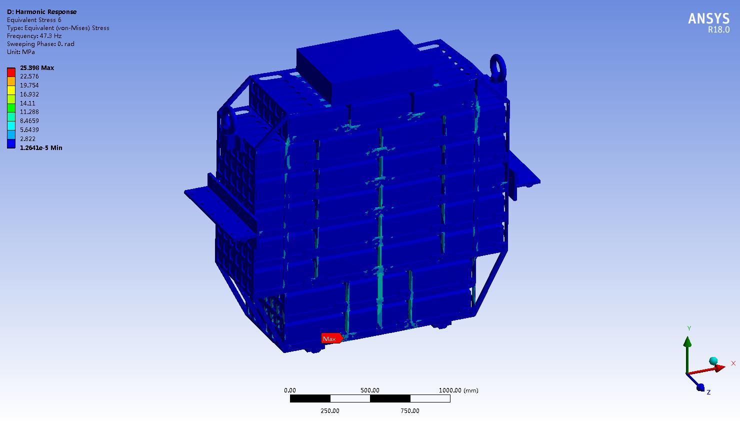 Verification of Strength Analysis of Steel Frame Structures (Figure 18)