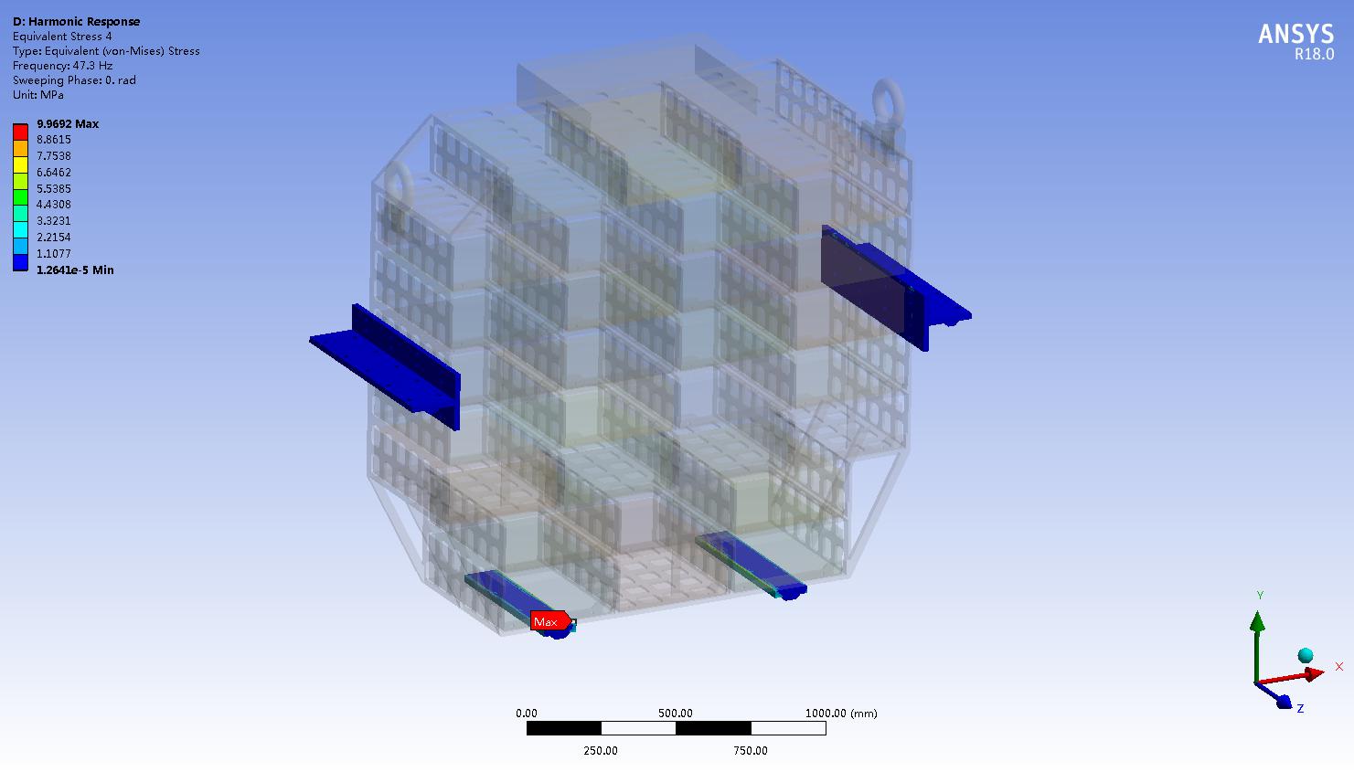 Verification of Strength Analysis of Steel Frame Structures (Figure 20)